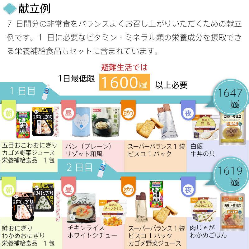 5年保存 非常食セット 7日分 33種類 54品 防災士監修 カロリー計算済 Aセット