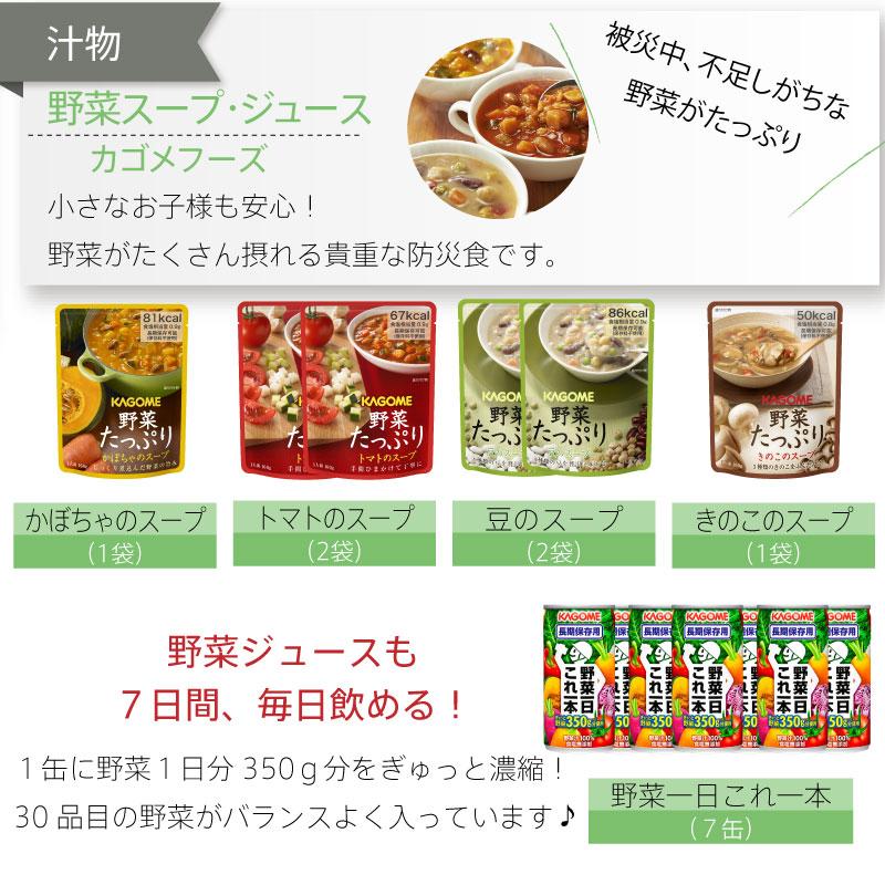 豪華プレミアムセレクション／5年保存 非常食セット 7日分 34種類 60品