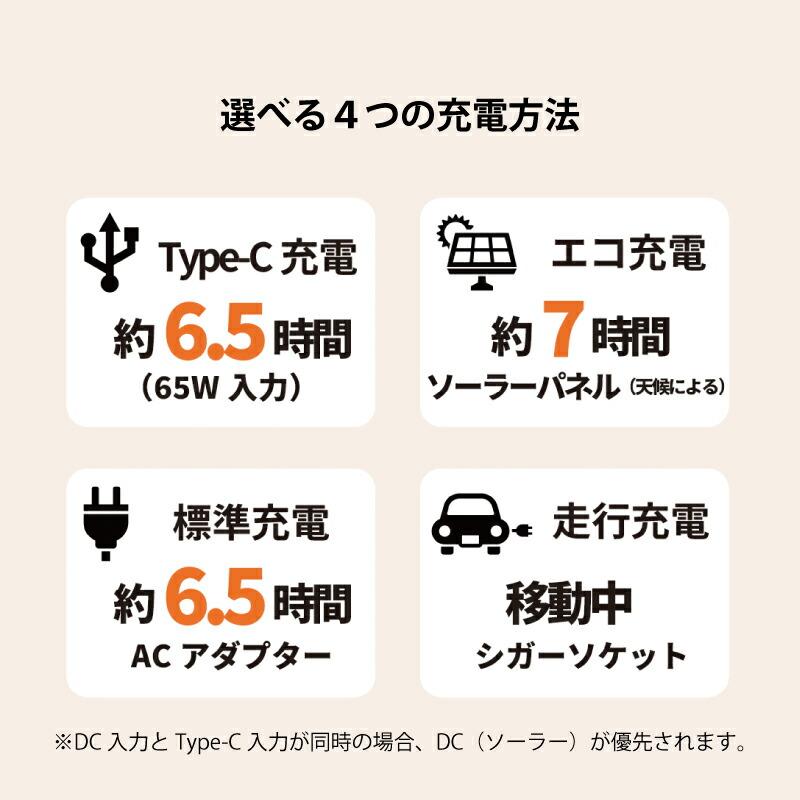 ポータブル電源+折りたたみ式ソーラーパネルセット AOY-320 300W 296Wh
