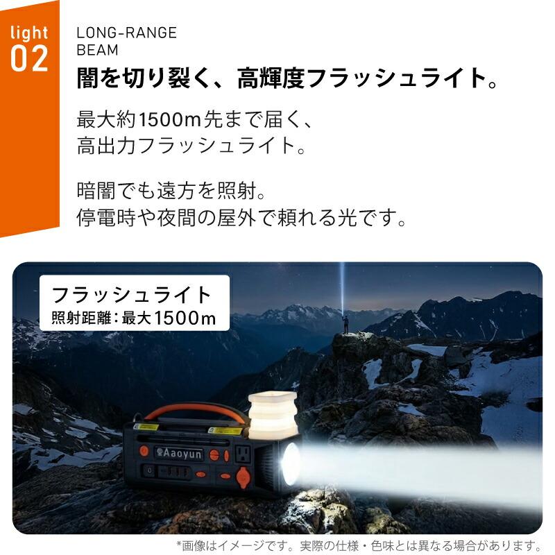 ポータブル電源+折りたたみ式ソーラーパネルセット AOY-320 300W 296Wh