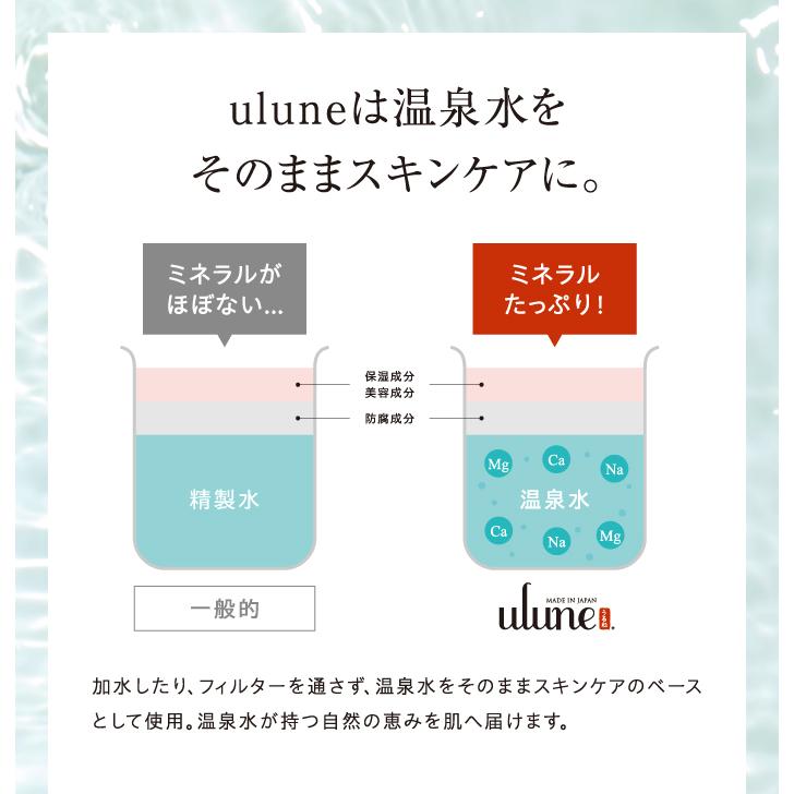 楽天マラソン連動ポイント10倍!!】ulune 温泉水フェイスマスク 7枚入