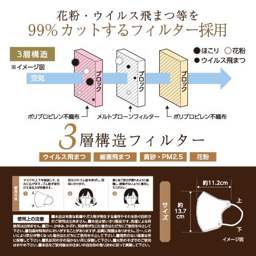 STYLEYマスクUVBabyPink 30枚入 単色 UVカット加工 ベビーピンク