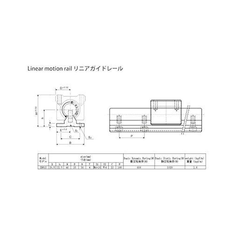 TEN-HIGH リニアガイドレール リニアウェイ CNC部品 スライドプロック付き SBR12 SBR12UU*2 直径12mm 長さ85 製造、工場用 KANA フィットリンク 25-418L(JL付) ■▼804-3266 FT25-418J 1本