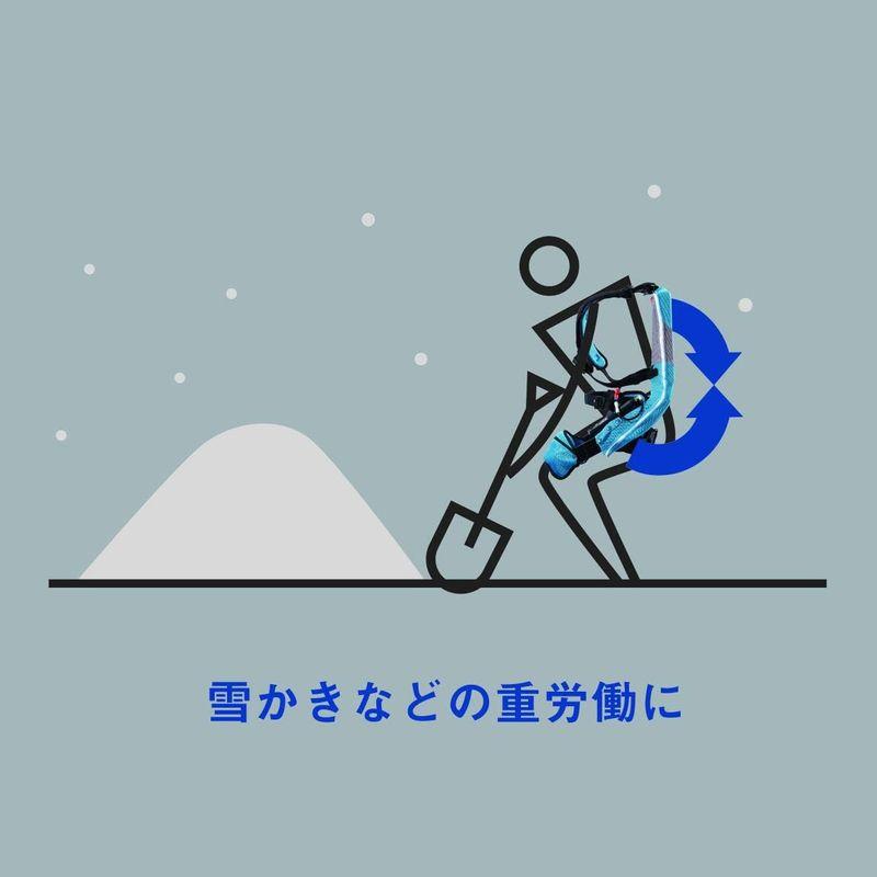 イノフィス マッスルスーツEvery ソフトフィット MLサイズ T841021224