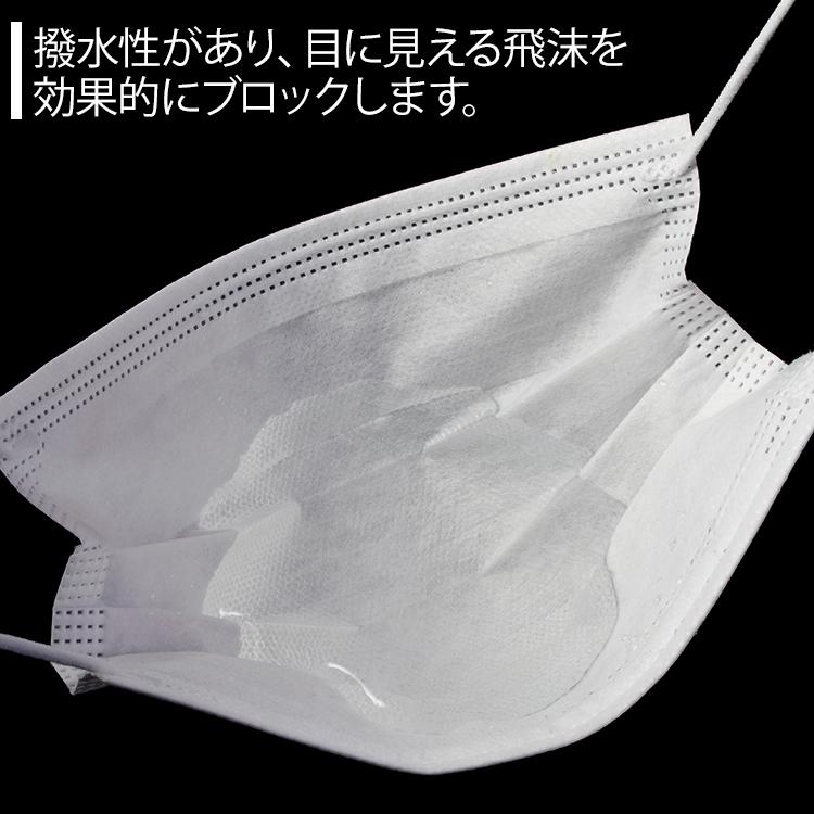 マスク 50枚 1枚3.8円 在庫あり 使い捨て 不織布 箱 レギュラーサイズ  
