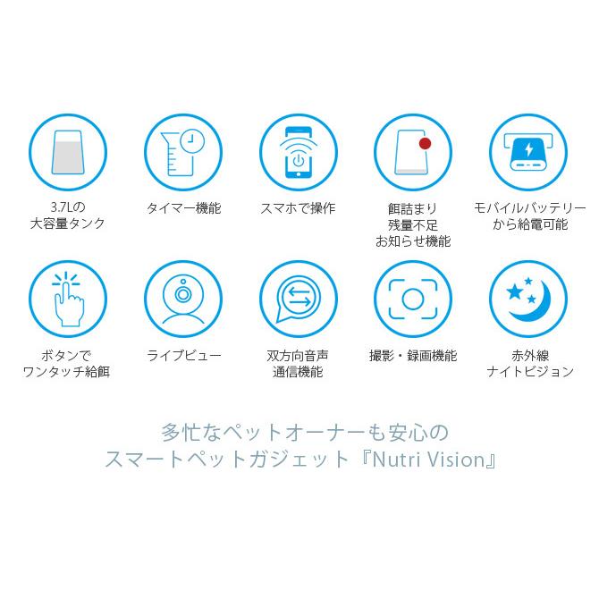 猫 犬 自動給餌器 カメラ付き PETONEER ペットニア Nutri Vison