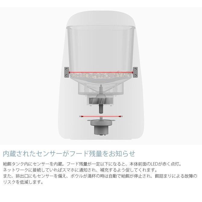 猫 犬 自動給餌器 カメラ付き PETONEER ペットニア Nutri Vison 猫 犬 自動給餌器 カメラ付き PETONEER ペットニア Nutri Vison