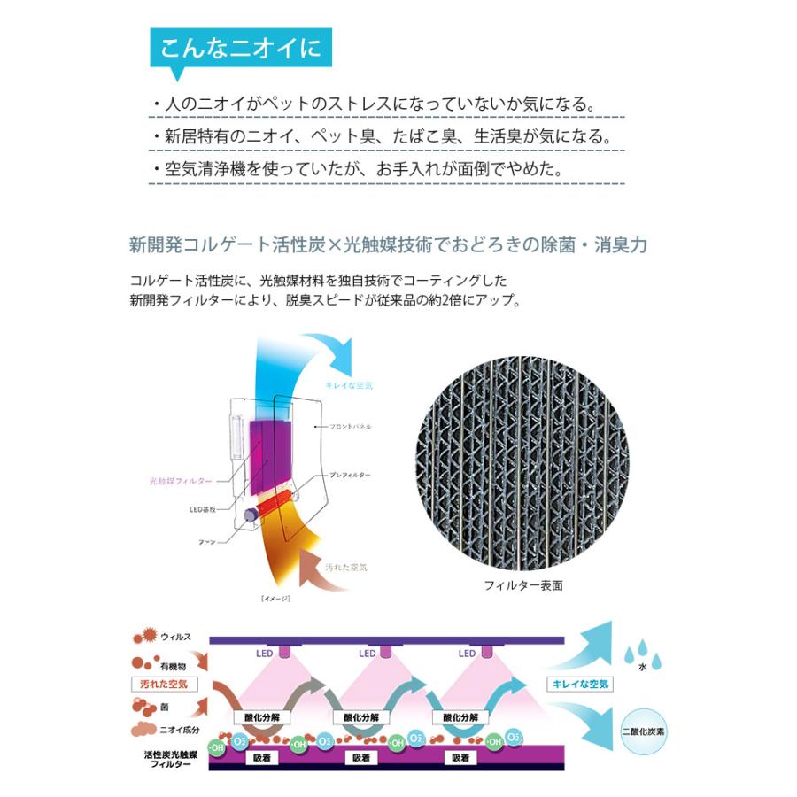 脱臭機 除菌 ペット 壁掛け 16畳 Kaltech カルテック ターンド・ケイII