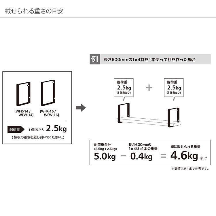 ワンバイシックス ワンバイ材 パイン材 棚 ディスプレイ 見せる収納