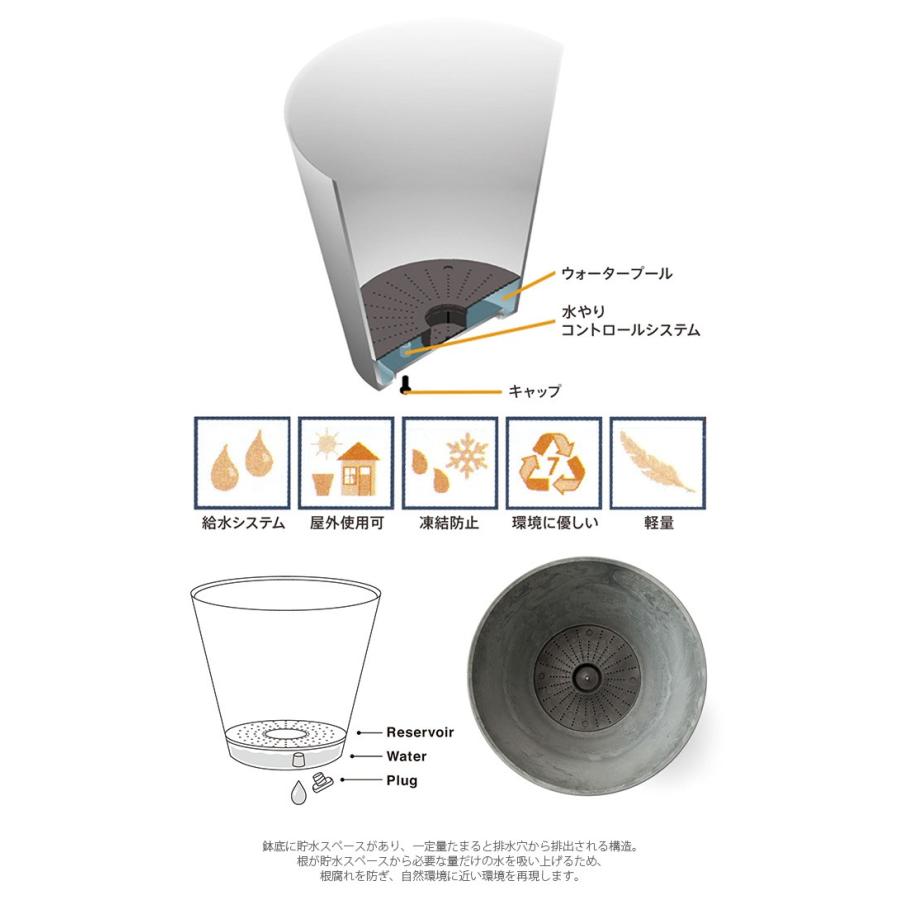 鉢 ポット プランター おしゃれ 穴付き amabro アマブロ ART STONE アート ストーン L |  | 08
