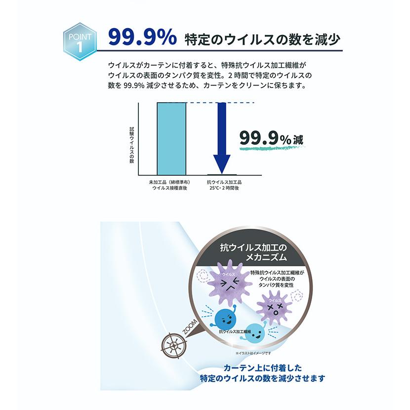 レースカーテン 抗アレルゲン 抗ウイルス ペット 子供 抗ウイルス レースカーテン プレーン  1枚入り 幅150×丈213〜238cm｜girlyapartment｜09