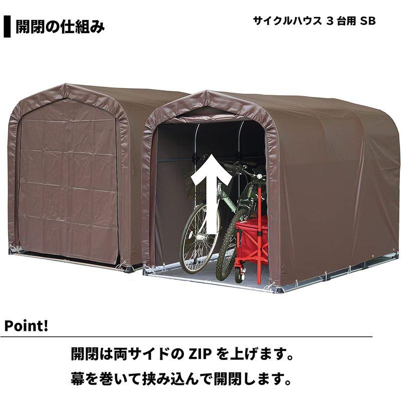 南榮工業　サイクルハウス　3台用SB　奥行　高さ　間口　2.2ｍ　1.56ｍ　1.65ｍ