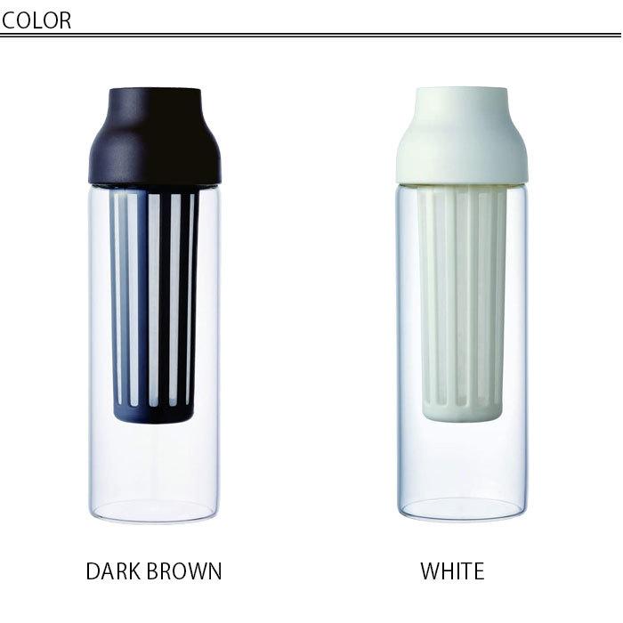 カラフェ Kinto キントー 水差し ピッチャー ポット 耐熱 ガラス 1l Capsule コールドブリューカラフェ 冷水筒 麦茶ポット フィル Th Zakka Green 通販 Yahoo ショッピング