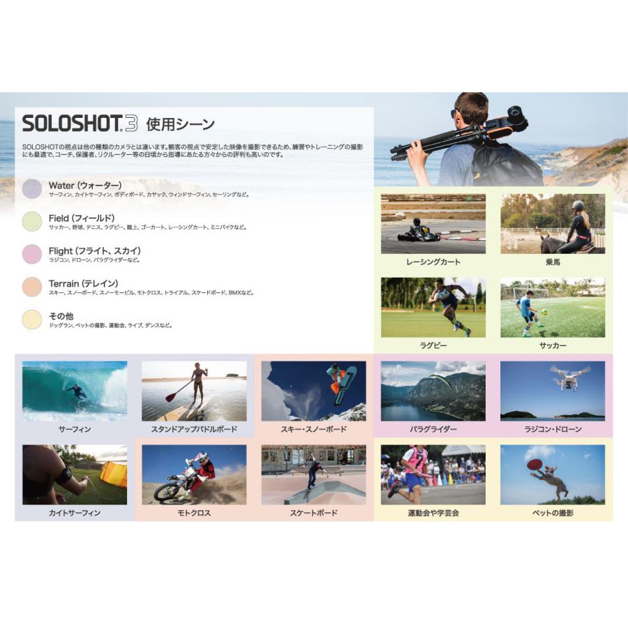 国内正規品 SOLO SHOT3 Optic65 カメラキット 専用三脚セット/ 自動