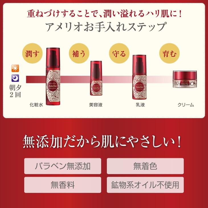 Give&Give Amélio スキンケアセット　本品4点セット Give＆Give 化粧水 アメリオ プレミアムリフトローション 120ml