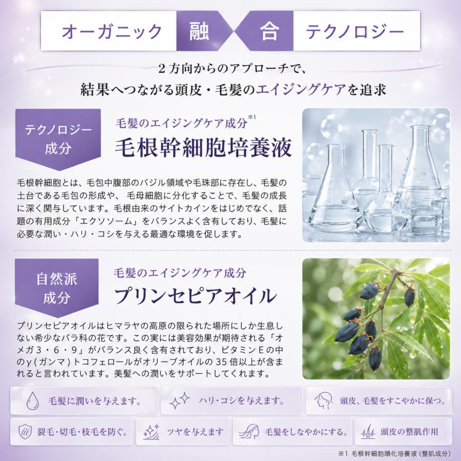 毛根幹細胞培養液+植物性成分配合のサロン仕様ヘアケア MEDI FARMACY