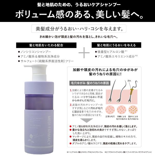 毛根幹細胞培養液+植物性成分配合のサロン仕様ヘアケア MEDI FARMACY