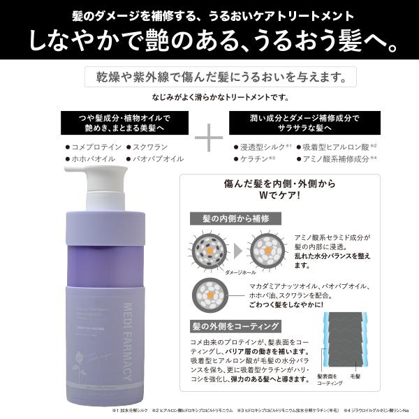 MEDI FARMACY シャンプー&コンディショナー　4本セット 爆買 毛根幹細胞培養液+植物性成分配合のサロン仕様ヘアケア MEDI