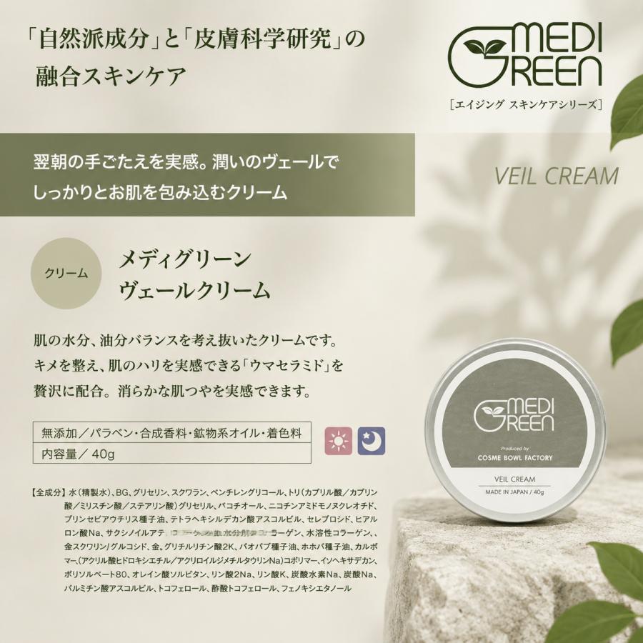 MEDIGREEN NMN＋植物性レチノール配合 ジェンダーレススキンケア