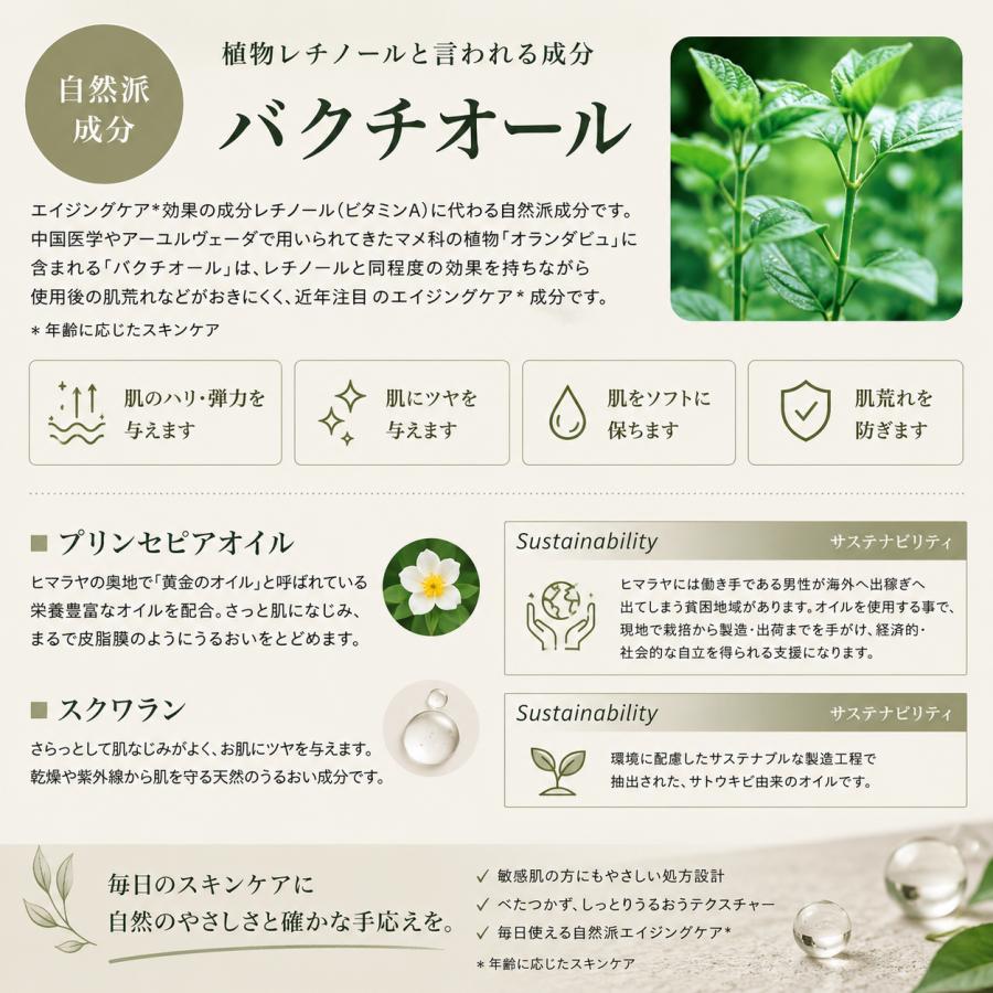 MEDIGREEN NMN＋植物性レチノール配合 ジェンダーレススキンケア