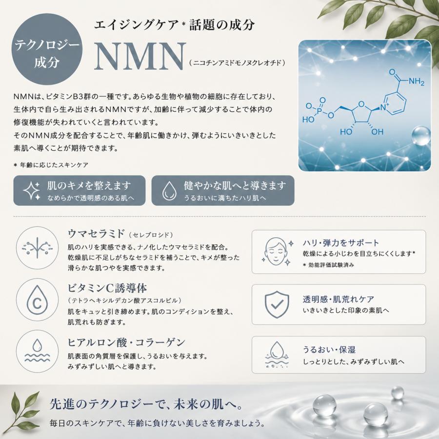 MEDIGREEN NMN＋植物性レチノール配合 ジェンダーレススキンケア