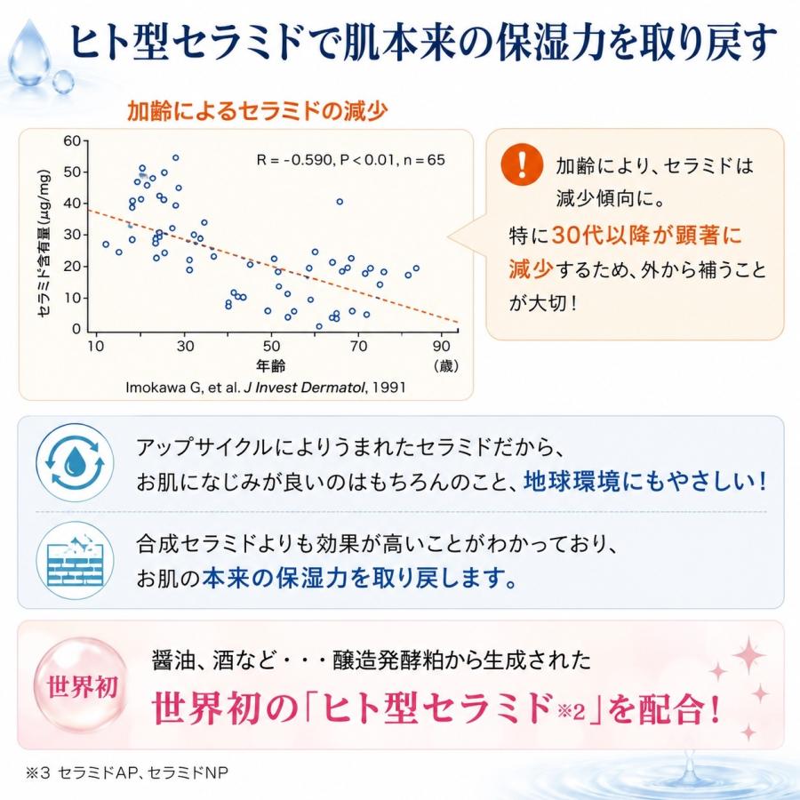 シートマスク24枚セット 植物幹細胞 ビフィズス菌培養液配合 高機能