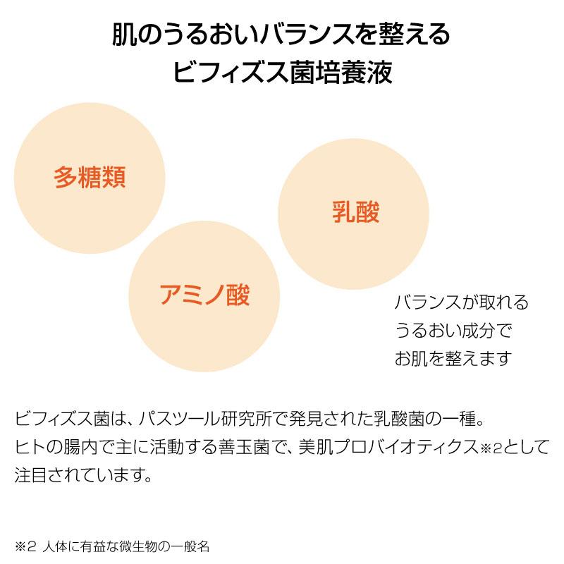 植物幹細胞＋ビフィズス菌培養液配合 高機能シートマスク 30枚セット 1枚25ml 潤い・ハリ・ツヤ・肌荒れ防止｜give-give｜07