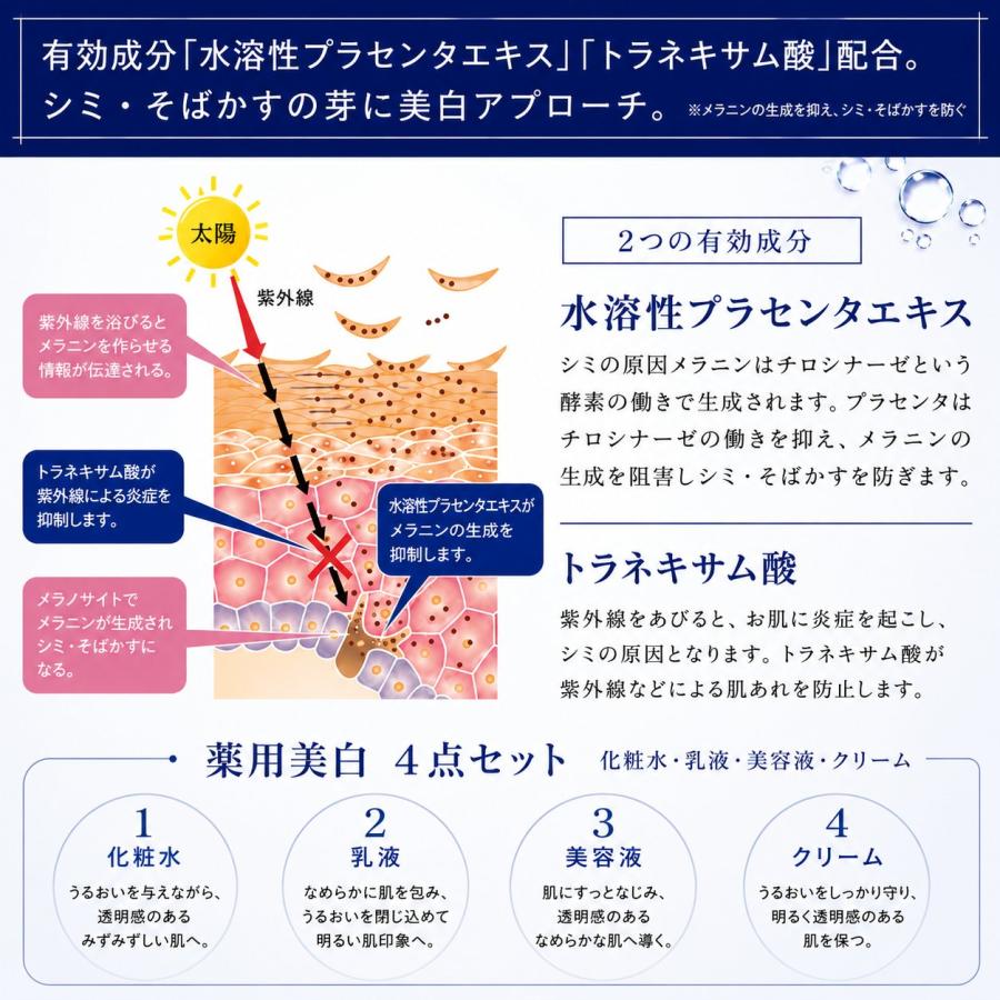 Give＆Give 薬用美白 プラセンタエキス、トラネキサム酸配合 アメリオ