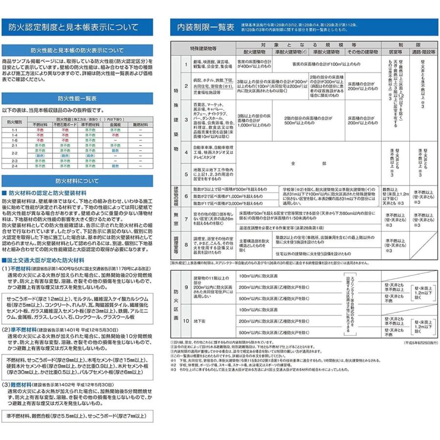 リリカラ 壁紙35m 北欧 花柄 ブルー Casual Lw 2819 激安大特価