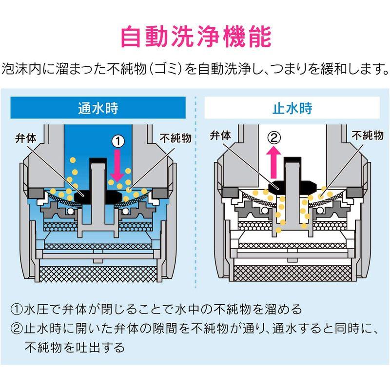 カクダイ キッチン流し台トラップフタSS 4530、 53-011 453-012用 4530-1