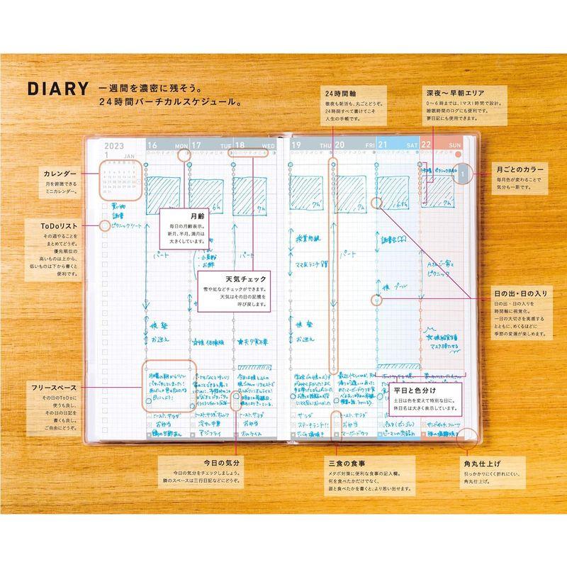 コクヨ ジブン手帳 DIARY 手帳 2023年 A5 スリム マンスリー&ウィークリー インディゴ ニ-JCD1DB-23 2022年 1｜give-joy-store｜02