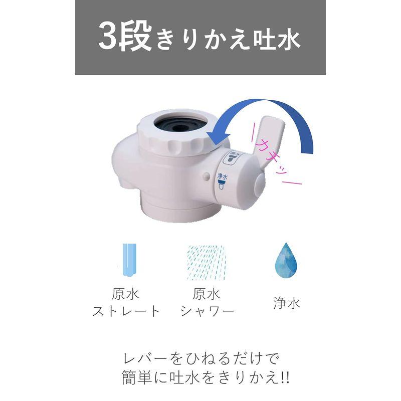 浄水器 ピュリフリー ホワイト PF-4W 20物質除去で2年使える 浄水器 ピュリフリー ホワイト PF-4W 20物質除去で2年使える