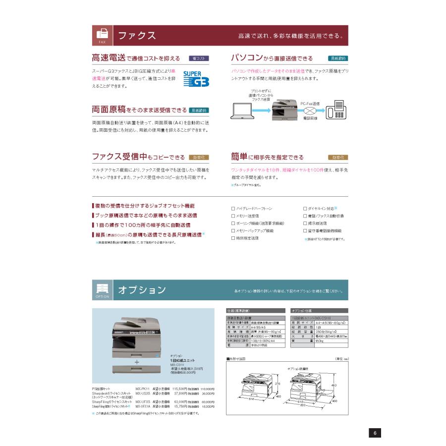 SHARP 在庫限り 複合機用 コピーキット ドラムキット セット AR SHARP 在庫限り 複合機用 コピーキット ドラムキット セット AR