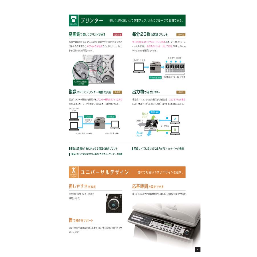 SHARP 複合機用 トナー コピーキット AR-CK53-B ARCK53B 保守 SHARP 複合機用 トナー コピーキット AR-CK53-B ARCK53B 保守