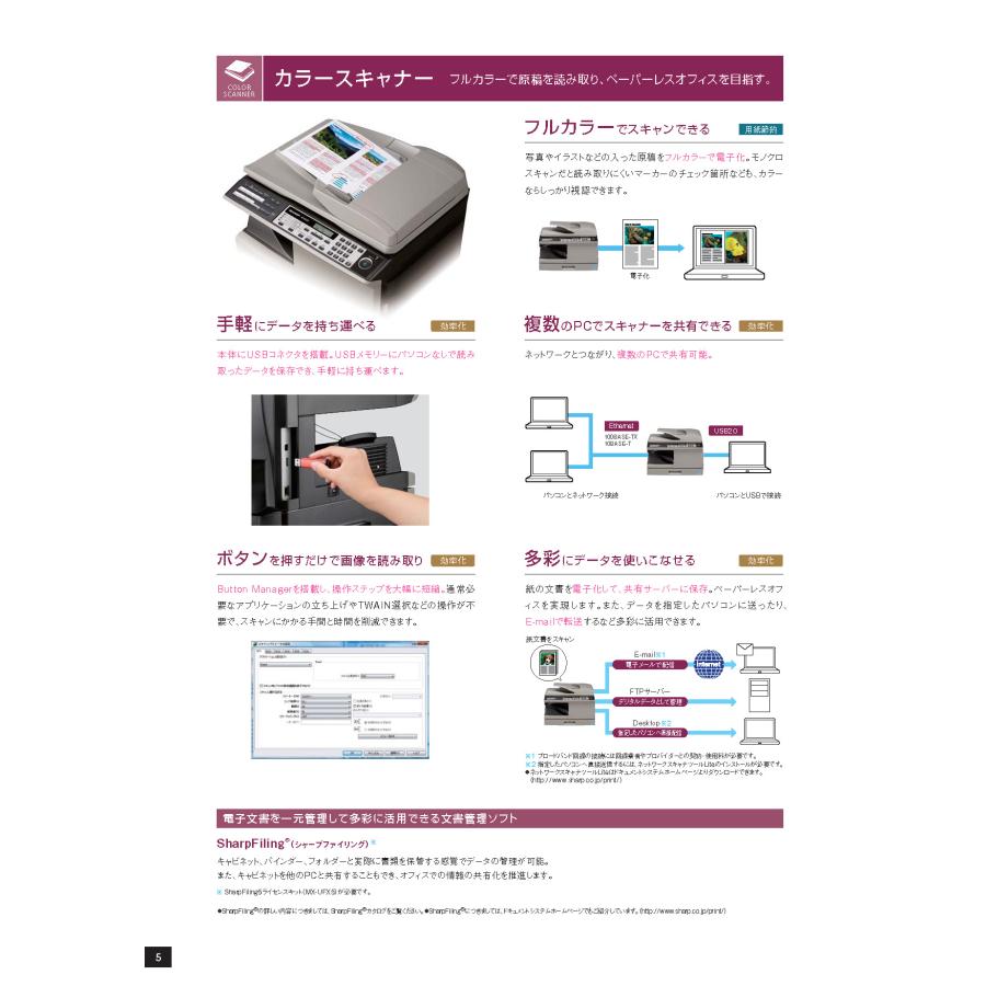 SHARP 複合機用 トナー コピーキット AR-CK53-B ARCK53B 保守 SHARP 複合機用 トナー コピーキット AR-CK53-B ARCK53B 保守