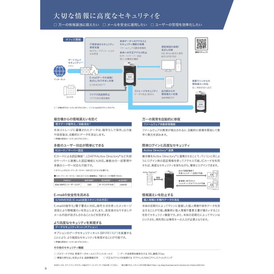 SHARP メンテナンスパーツ・予備トナー付き デジタル複合機 BP SHARP メンテナンスパーツ・予備トナー付き デジタル複合機 BP