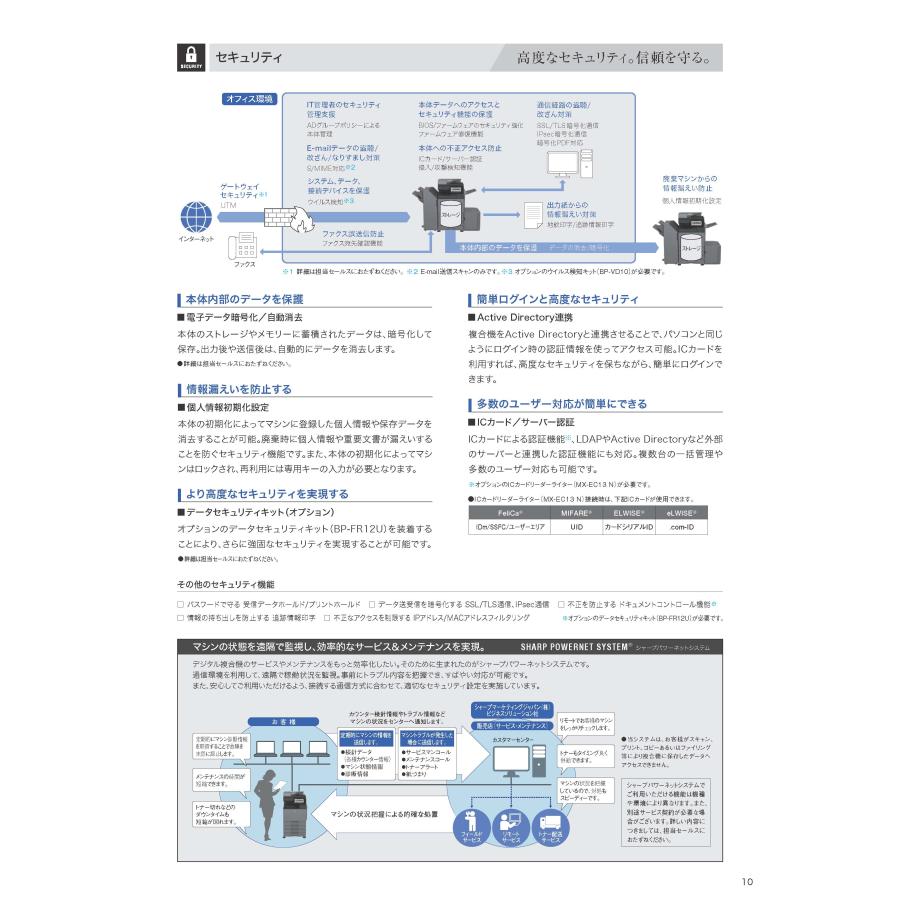 シャープ　カラー複合機用　トナー　4色セット　4セット　新品　未使用 41pOTCwIV9L.jpg