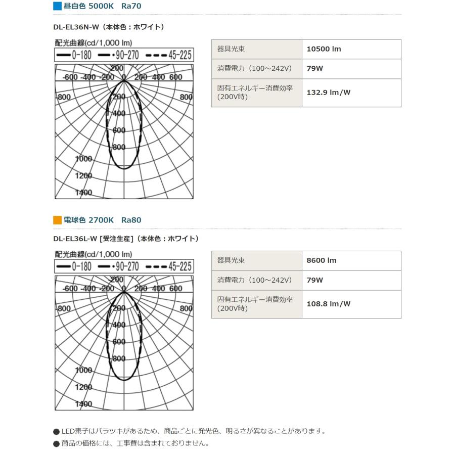 SHARP LED照明 投光器 水銀灯 400W 相当 DL-EL36N-W SHARP LED照明 投光器 水銀灯 400W 相当 DL-EL36N-W