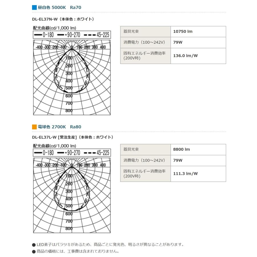 SHARP LED照明 投光器 水銀灯 400W 相当 DL-EL37NW SHARP LED照明 投光器 水銀灯 400W 相当 DL-EL37NW
