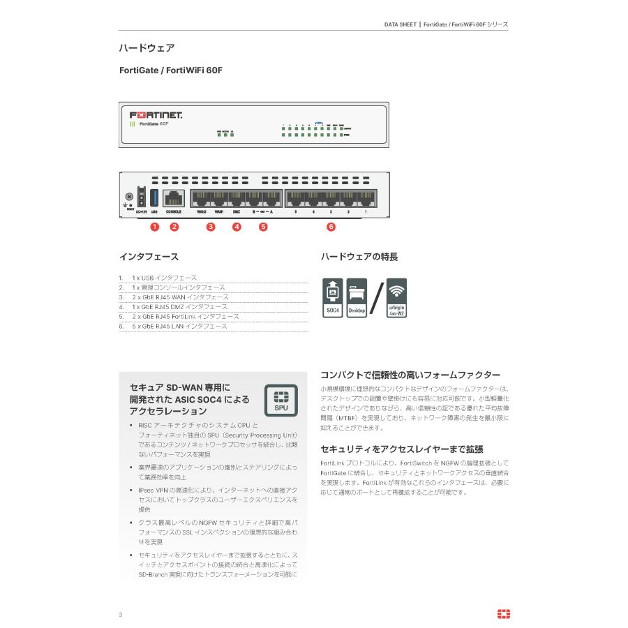 UTMソリューション FortiGate-60F 有線タイプ 5年間ライセンス UTMソリューション FortiGate-60F 有線タイプ 5年間ライセンス