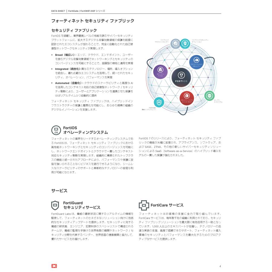 UTMソリューション FortiGate-60F 有線タイプ 5年間ライセンス UTMソリューション FortiGate-60F 有線タイプ 5年間ライセンス
