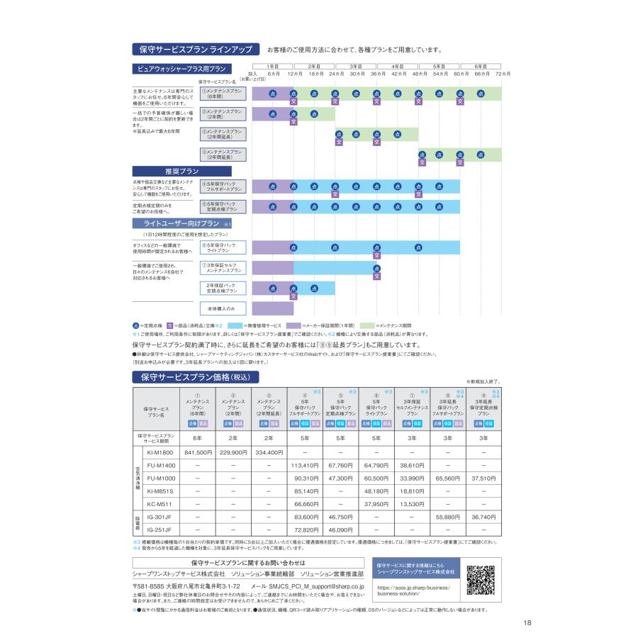 SHARP（シャープ） 5年保守パック フルサポートプラン付 床置き型