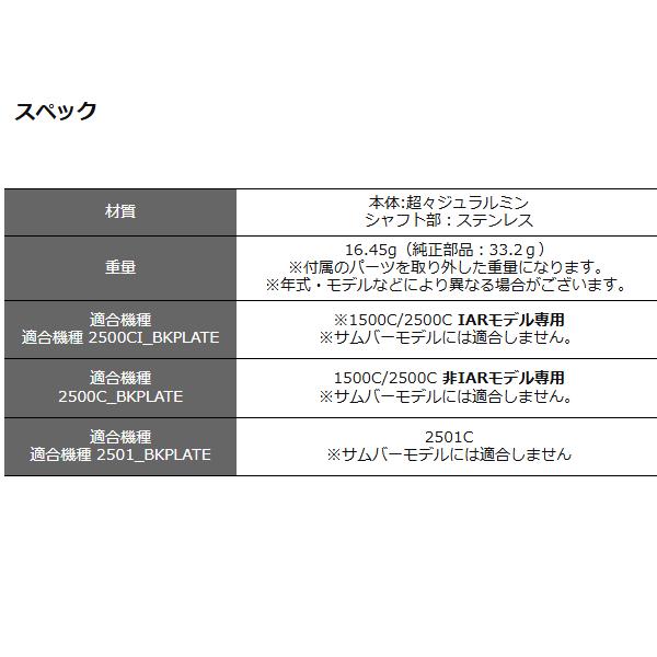 avail ブレーキプレート　2500C 非IAR用 ブラック事前コメント Avail(アベイル) ブレーキプレート 2500C 非IAR用 ｜アウトドア用品