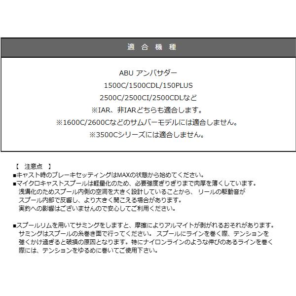 アベイル 2500Cワイド化キット クロム ・AMB2520RW 4.6mmワイド アベイル 2500Cワイド化キット クロム ・AMB2520RW 4.6mmワイド