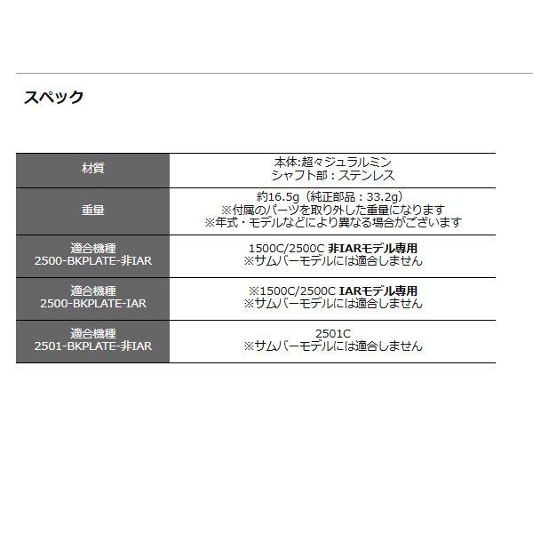 アベイル ABU2500C 非IAR用ブレーキプレート ・ブラック 右巻き