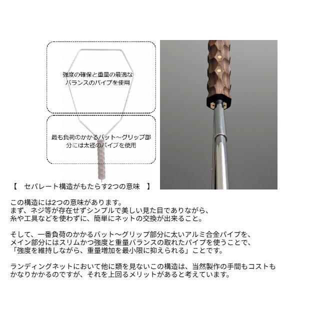 ブルーイングリーン製作所 フィッシングネット RIM ブラウンラバーの画像
