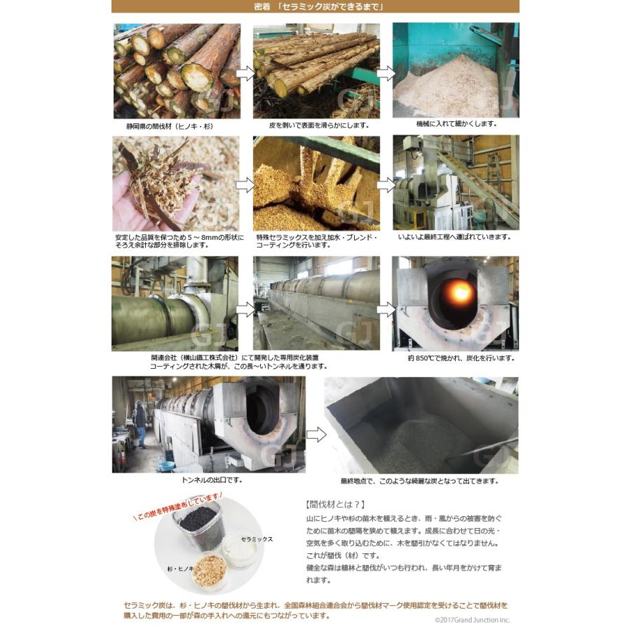 腹巻き レディース メンズ 温活 温める 綿 オーガニックコットン 炭糸 冷え対策 ウエストウォーマー 締め付けない 日本製 Kinokoto |  | 10