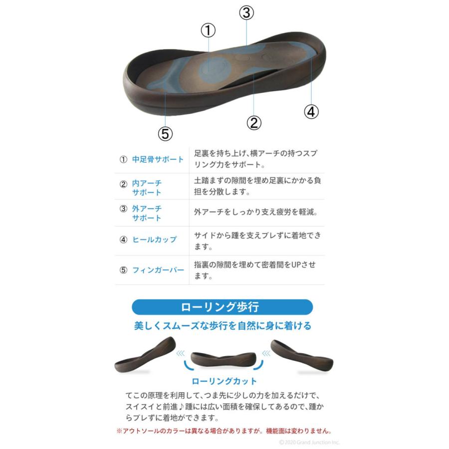 リゲッタ カヌー サボ サンダル メンズ レディース 履きやすい おしゃれ 日本製 秋冬｜gjweb｜14