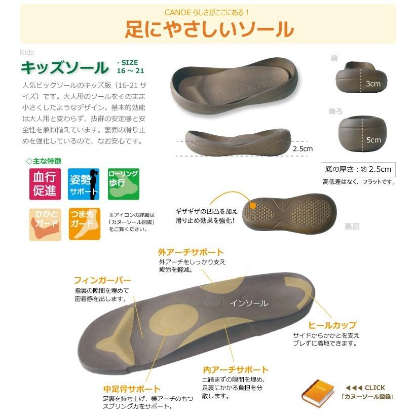 【完売】リゲッタ カヌー サンダル キッズ 18 16 17 履きやすい ベルト ベルクロ sandal｜gjweb｜20