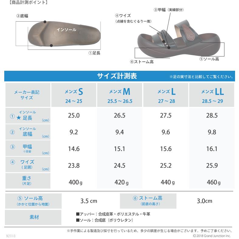 箕浦サンダル Mサイズ(24～26.5) 箕浦サンダル Mサイズ(24～26.5) 【公式通販】